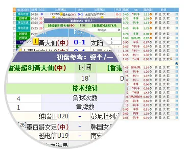 球探体育比分：避开常见误区，提升分析效率